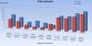 statistika