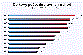 graf.gif