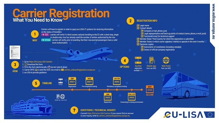 Carriers_Registration(80).jpg