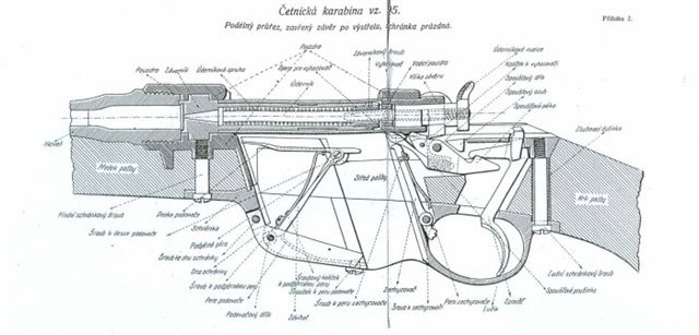 Četnická karabina vz. 95