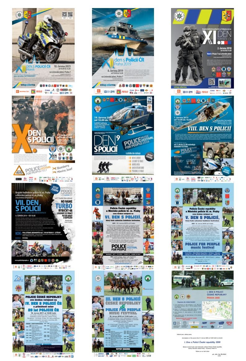 Dny s policií - INDEX
