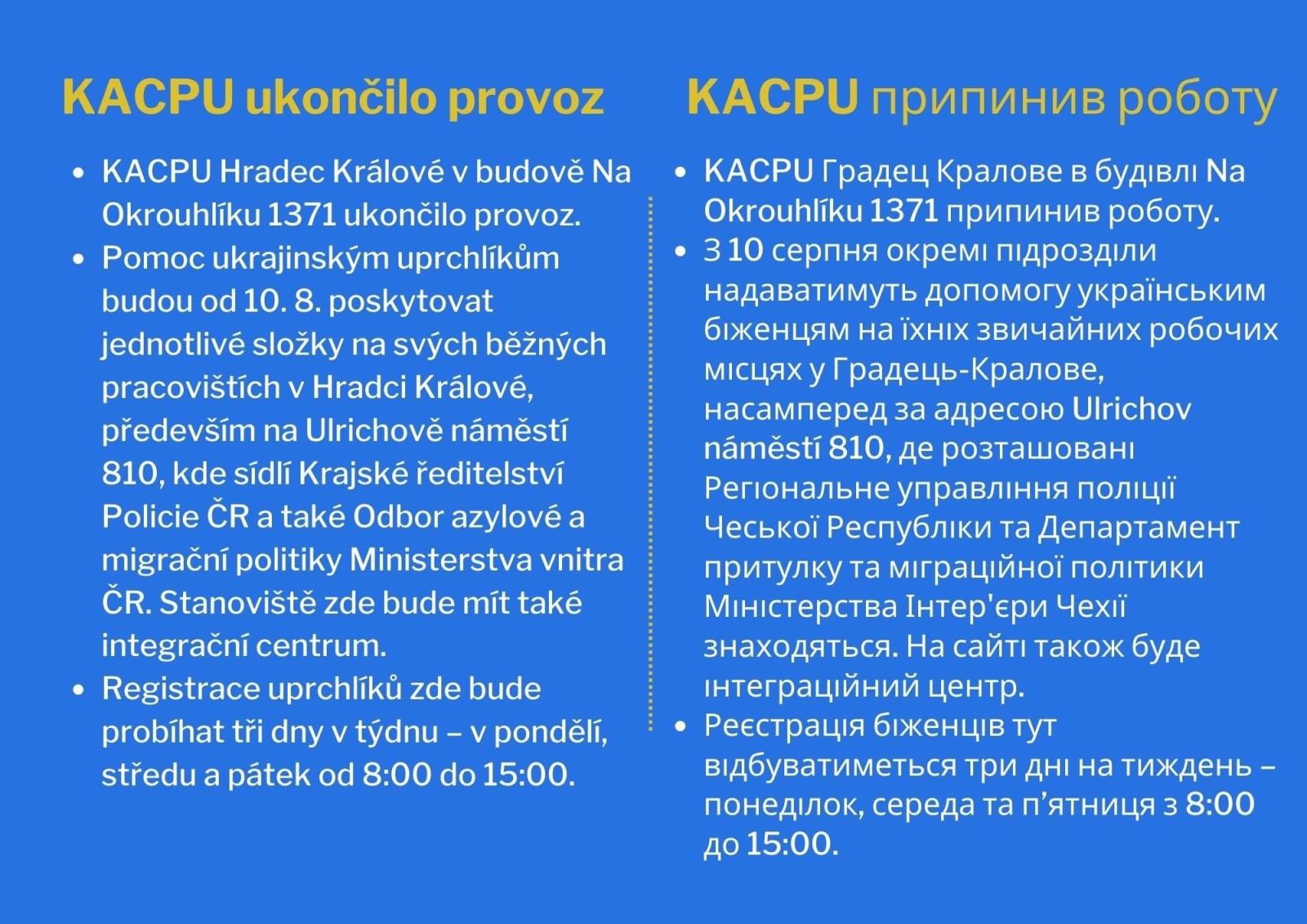 KACPU ukončilo provoz
