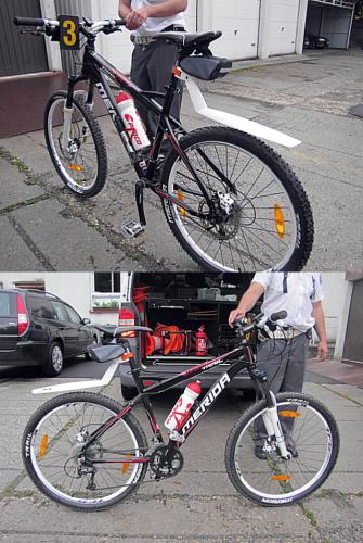 Kolo cyklisty
