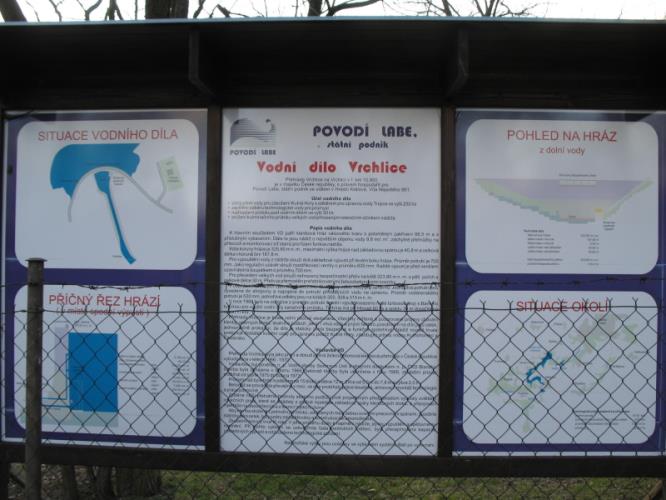 Kontroly Vrchlice