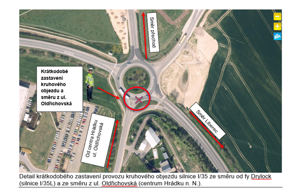 Krátkodobá uzavírka kruhového objezdu I-35.png