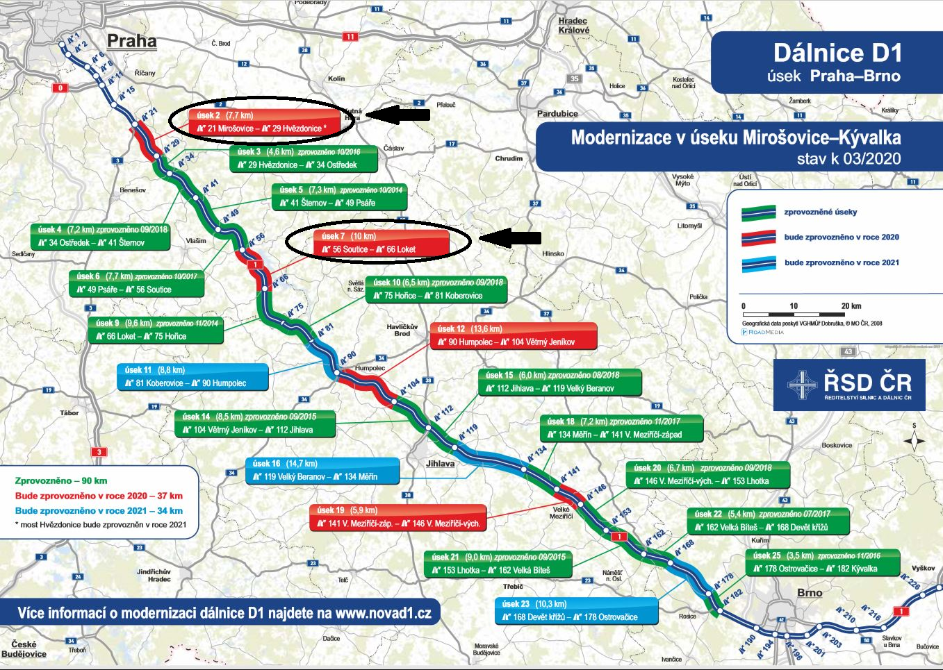 Modernizace dálnice D1