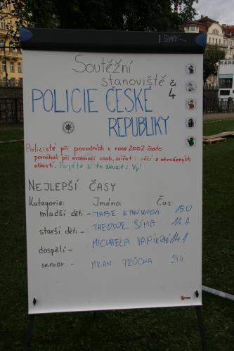 Povodně 33