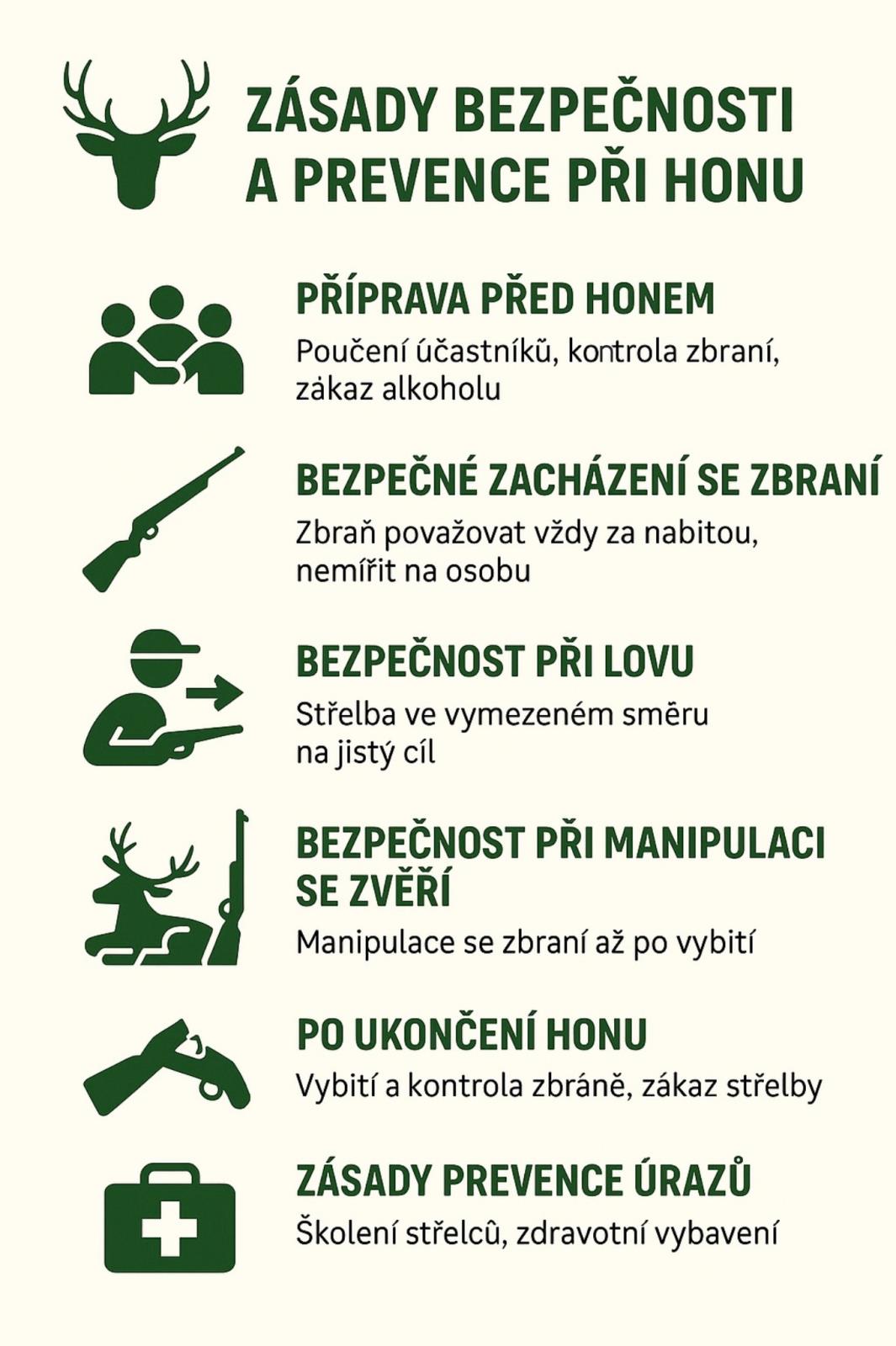 Preventivní rady