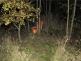 Přístroj na měření CO2