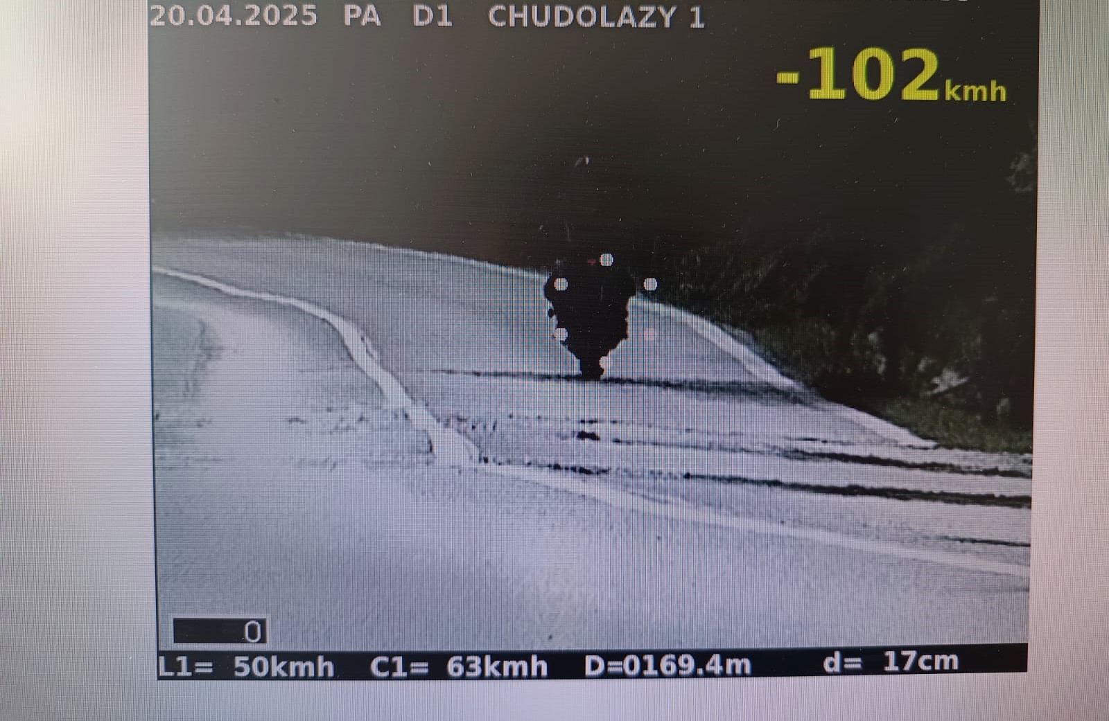 Velikonoce z pohledu mělnické policie
