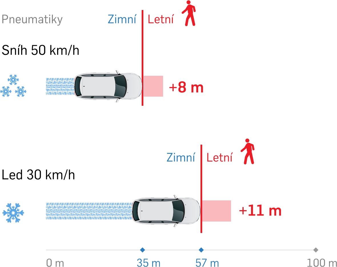 bezpecnecesty.cz 1.jpg