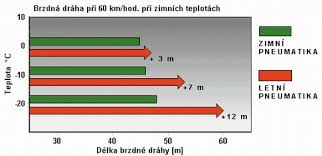 brzdná dráha 1.jpg