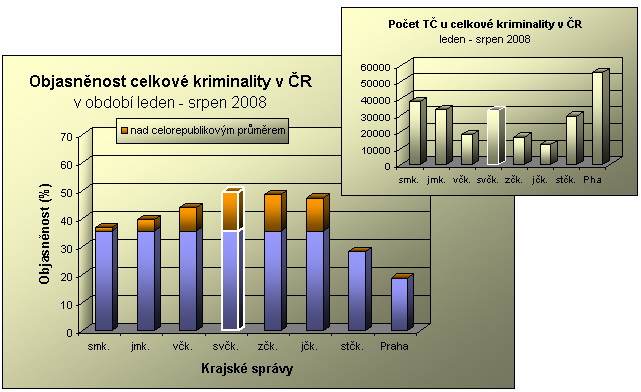 celkova_8_08.jpg