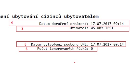 coToJeDorucenka03.jpg