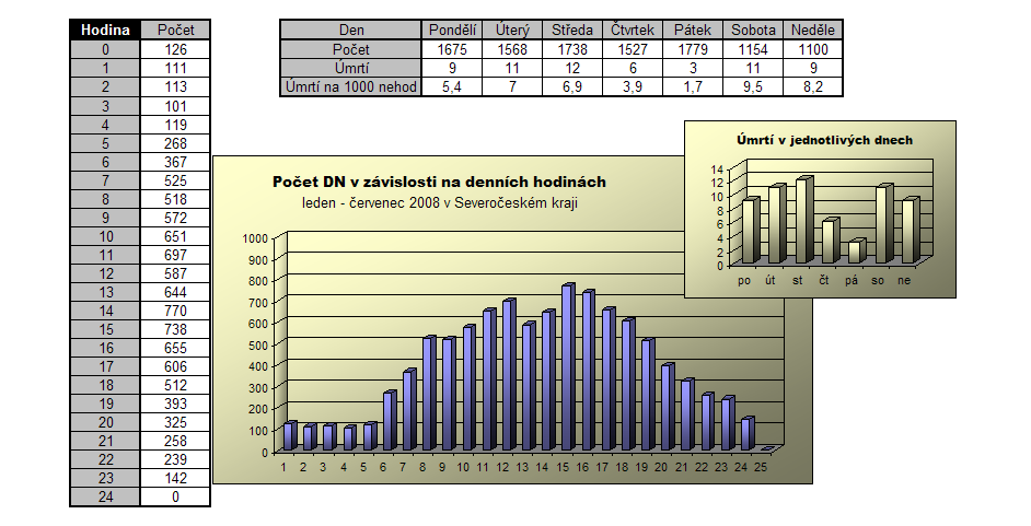 hodiny_7_08.png