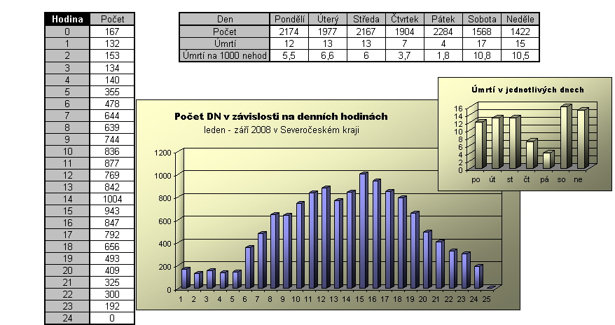 hodiny_9_08.jpg