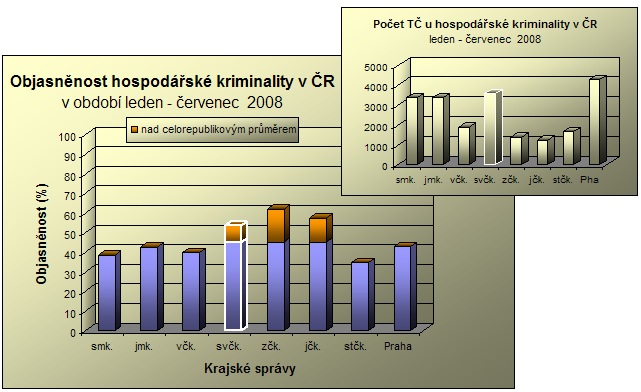 hospodarska_7_08.png