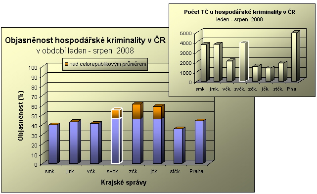 hospodarska_8_08.jpg