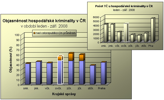 hospodarska_9_08.jpg