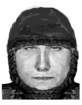 identikit pachatele