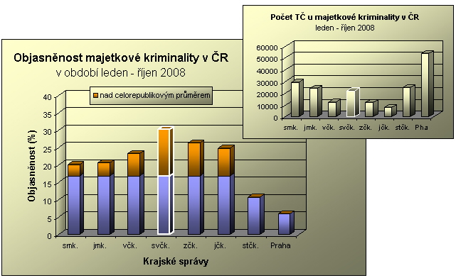 majetkova_10_08.jpg