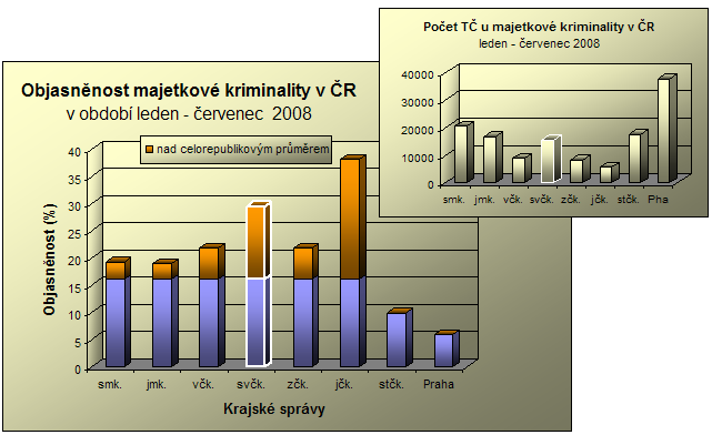 majetkova_7_08.png
