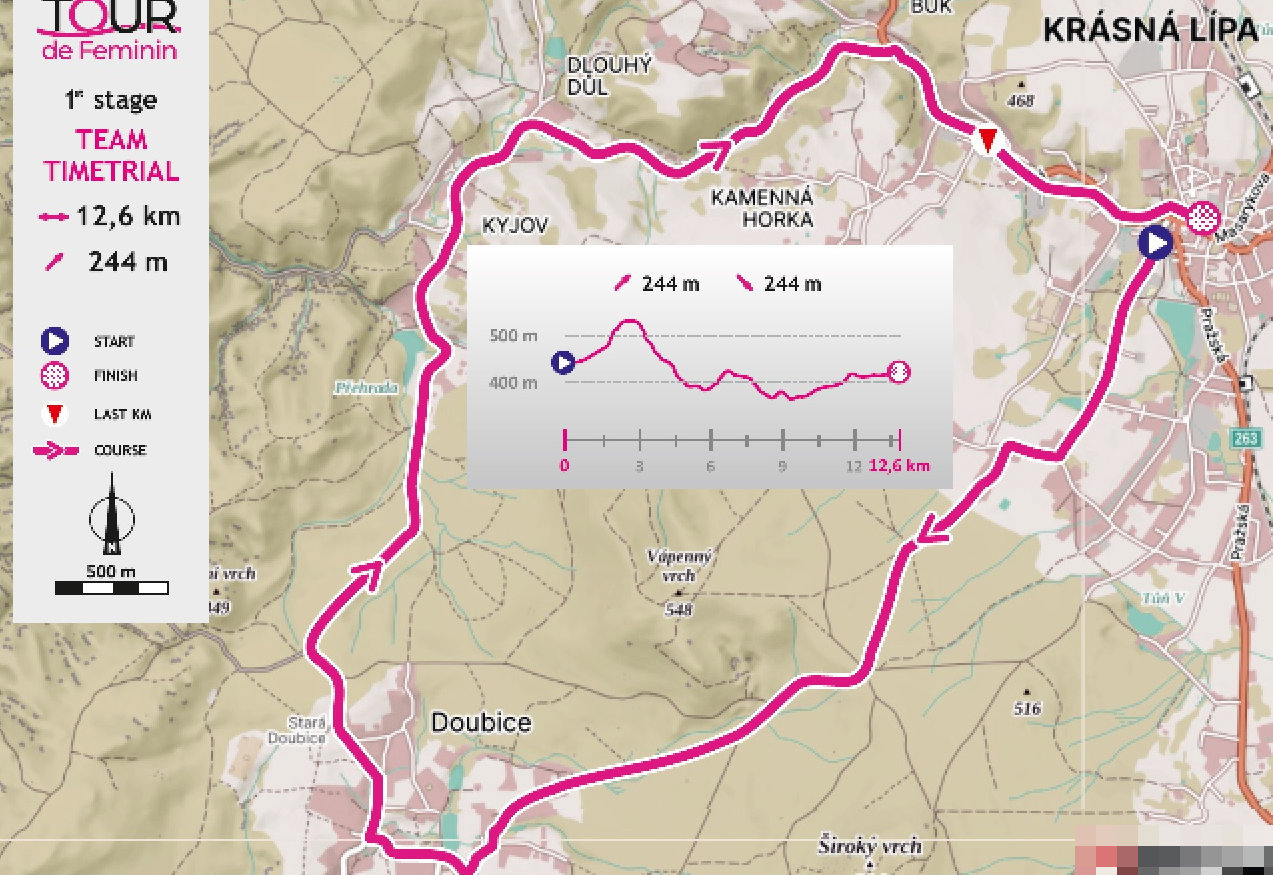 mapa etapa 1