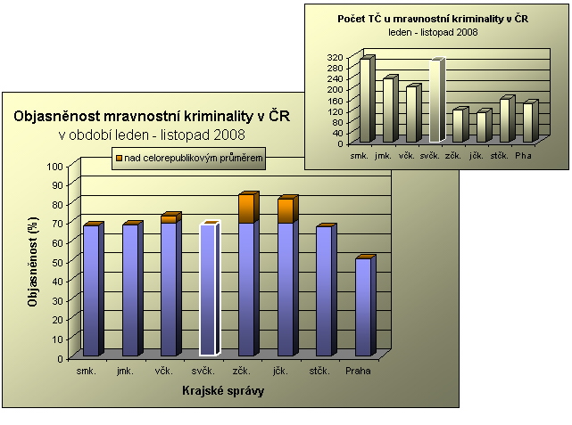 mravnostni_11_2008.jpg