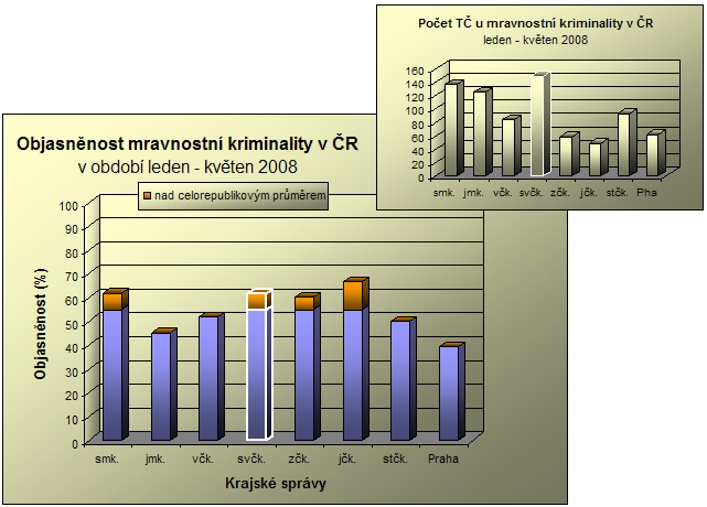 mravnostni_5_2008.jpg