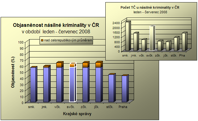 nasilna_7_08.png