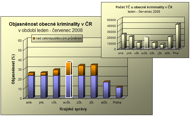 obecna_7_08.png