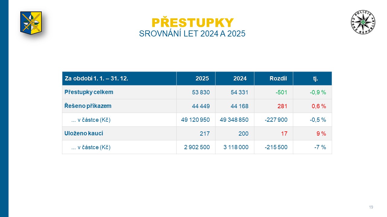 obrázek č. 3.jpg