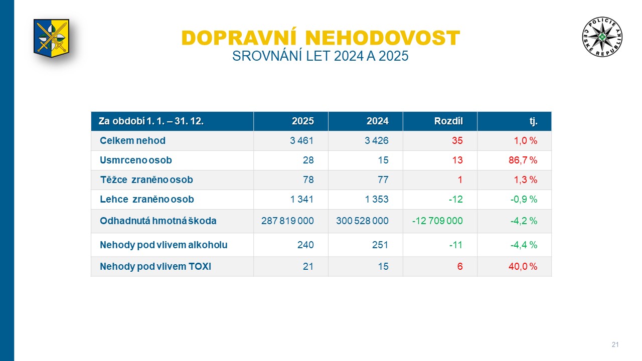obrázek č. 4.jpg