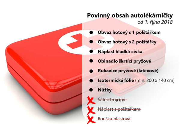 povinná výbava vozidel