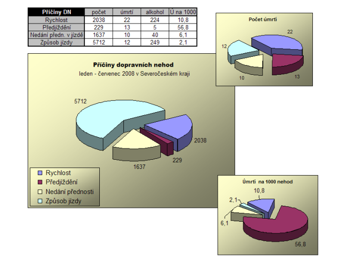 priciny_7_08.png