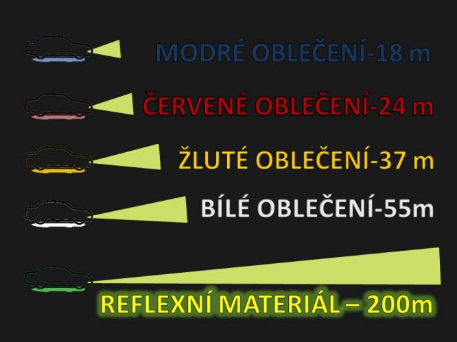 reflexní prvky