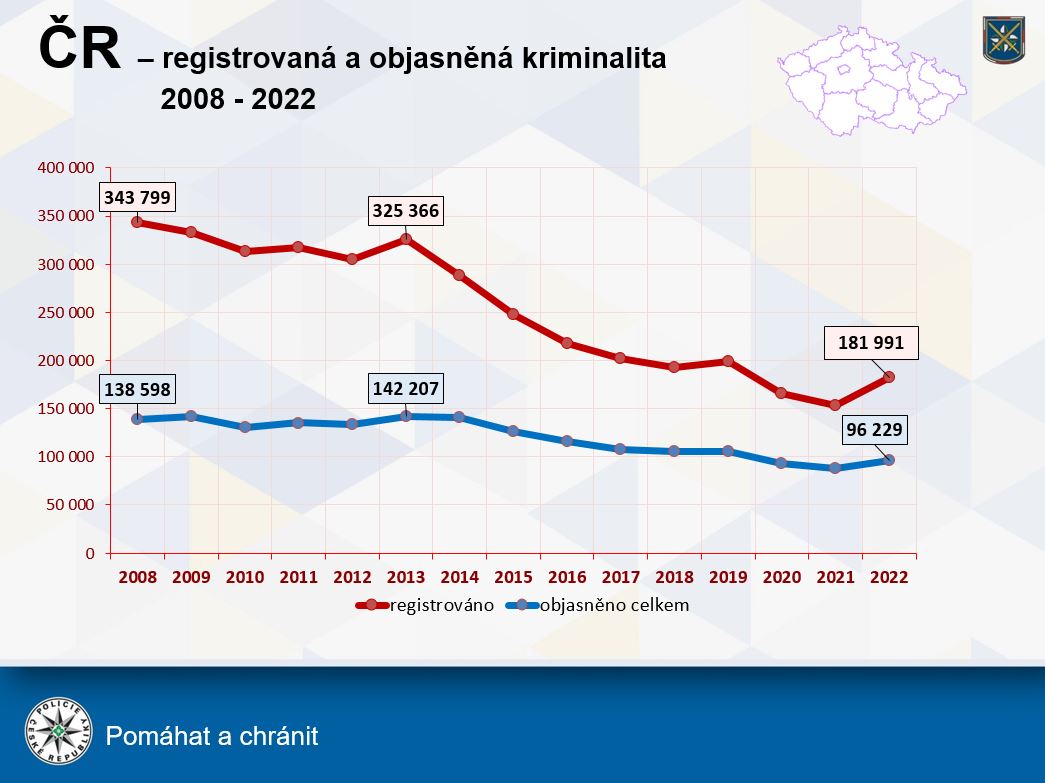 registrovana tc.JPG