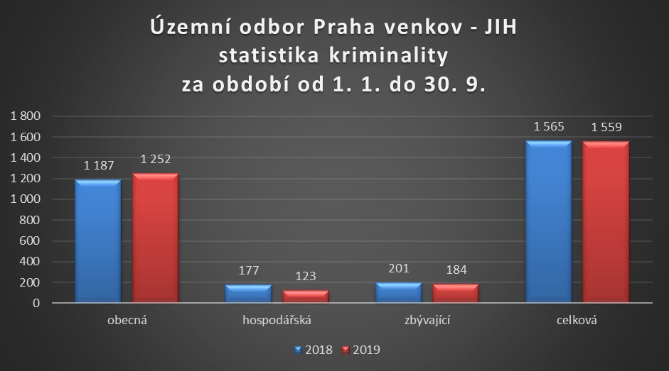 statistika kriminality.jpg