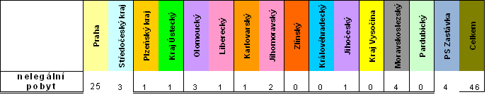 tabulka kraj 16.bmp