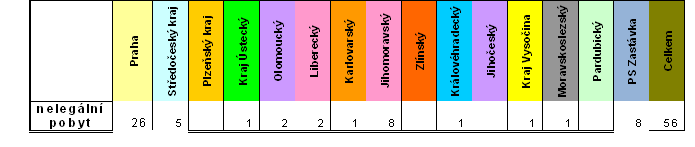 tabulka kraj 17.bmp