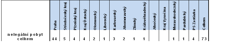 tabulka kraj 26.bmp