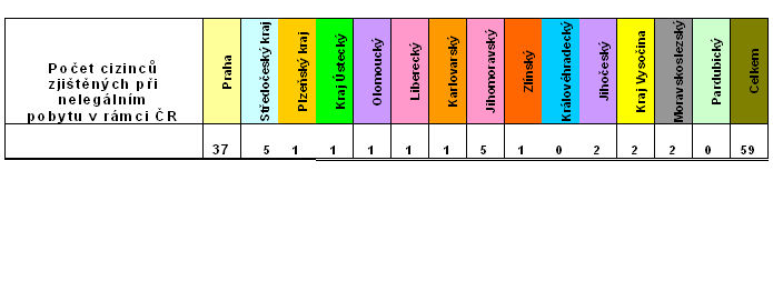 tabulka kraj 3.bmp