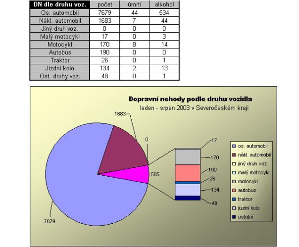 vozidlo_8_08.jpg