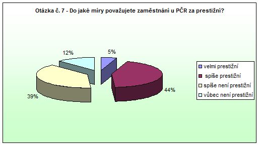 Broumov Otázka 7 