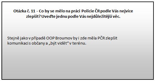 Červený Kostelec Otázka 11 