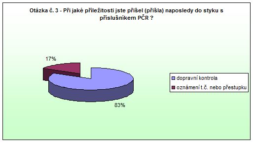 Police nad Metují - otázka 3 