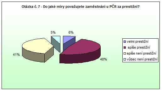 Police nad Metují - otázka 7 
