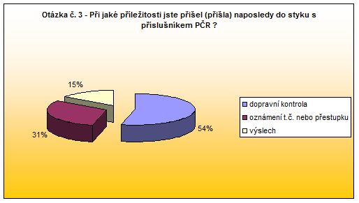 Teplice nad Metují - otázka 3 