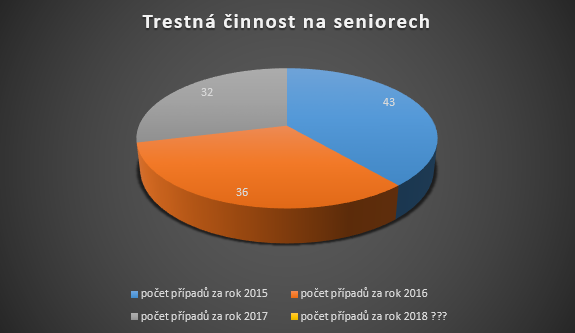Bez názvu.png