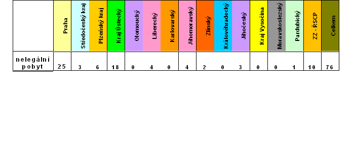 Tabulka kraj 9.bmp
